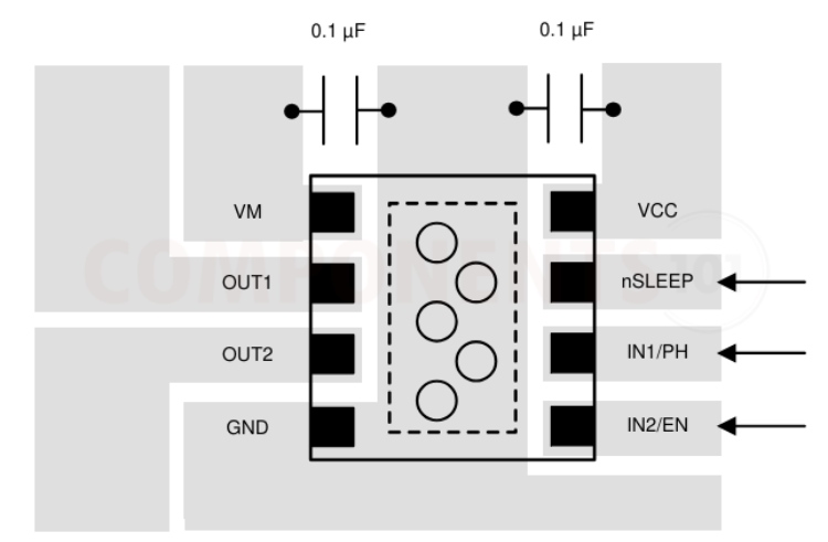 PCB Layout Recommendation