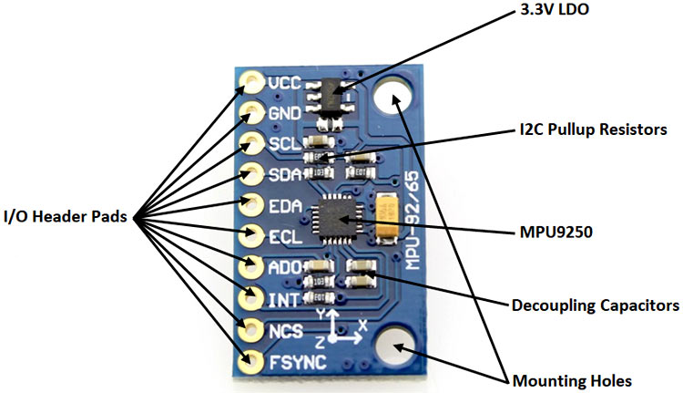 MPU9250 MEMS Sensor Module 