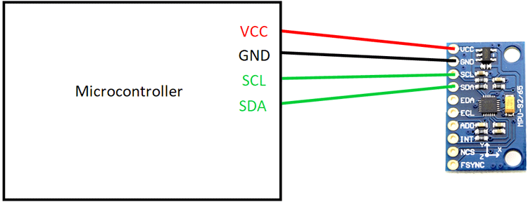 MPU9250 Module with Microcontroller